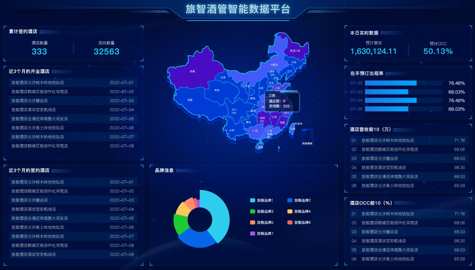 旅智科技四大品牌矩阵，打造全场景一站式解决方案
