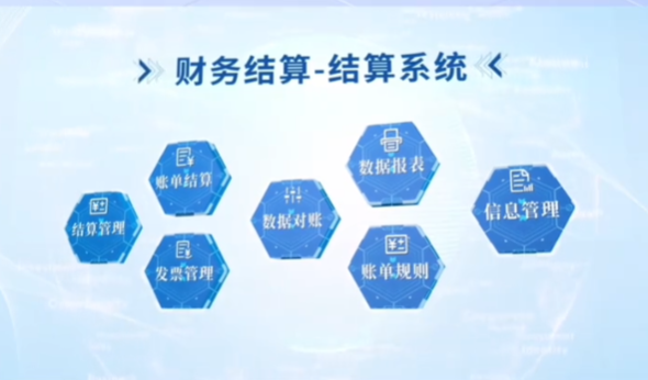 旅智云 2026 焕新升级！一站式数智化方案赋能住宿业降本提效增收